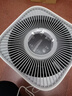 美的（Midea）宠物专用空气净化器 杀菌消毒过滤猫毛浮毛除过敏源神器 除臭味异味尘螨灰尘毛发母婴家用空气净化 【升级高配】除臭杀菌吸浮毛 晒单实拍图