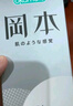 冈本超薄安全套避孕套尽享20片+003润滑液60ml计生情趣成人用品 实拍图