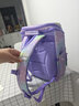 Gmt for kids书包小学生儿童大容量礼物超轻护脊减负1-4年级男女独角兽Light 实拍图
