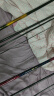 达亿瓦（DAIWA） 新款 一击樱 综合休闲手杆台钓竿轻碳素进口钓鱼竿钓杆 垂钓装备 F-3.9米 实拍图