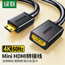 绿联Mini HDMI转HDMI2.0转接线 公对母4K60Hz转换头笔记本电脑平板相机便携屏连显示器投影仪电视20137 实拍图