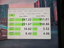 闪迪（SanDisk）USB3.2 高速读卡器 TF内存卡读卡器 适用手机平板/运动相机/无人机/行车记录仪/监控存储卡读卡器 实拍图