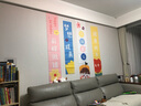 演绎 生日背景挂布儿童周岁条幅场景布置装饰男孩女孩快乐派对背景墙 实拍图
