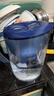 碧然德（BRITA） 过滤净水器 家用滤水壶 净水壶 海洋系列 3.5L蓝色 一壶六芯装 环保加固包装 实拍图