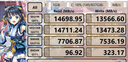 三星（SAMSUNG）1TB SSD固态硬盘 M.2接口(NVMe协议PCIe5.0*4)AI电脑配件 读速14700MB/S 9100 PRO 实拍图