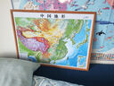 北斗2025年中国世界3d凹凸立体地形图套装浮雕地理挂图中国地形模型三维地貌图学生教学文具开学好物 2025【58*43厘米经典边框】中国世界地形图 实拍图