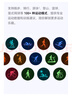 HUAWEI WATCH GT 5 国家补贴15% 幻夜黑46mm华为智能手表情绪健康助手玄玑感知系统 实拍图