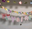 仕彩 生日快乐彩条派对装饰品宝宝ins卡片祝福女孩场景布置背景墙彩B 实拍图