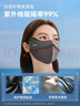 MissWiss修容立体防晒紫外线透气口罩护眼角2025新款面罩女 元气蜜桃 实拍图