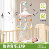 jollybaby新生婴儿床头摇铃悬挂吊挂可旋转音乐挂件0-1岁宝宝玩具 兔子床铃 实拍图