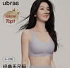 ubras虞书欣同款无尺码女士内衣无痕隐形无钢圈文胸罩柔灰紫 常规版 实拍图