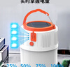 曼戈途超亮停电充电灯泡应急露营帐篷挂户外太阳能照明足球灯夜市摆地摊 60000W强光4400毫安20小时遥控 实拍图
