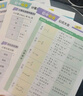 【时光学】初中数理化一本全字典 初中通用数学物理化学公式定律知识大全初一二三中考总复习辅导书 实拍图