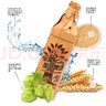 金星啤酒原浆750ml*6瓶装10°P醇厚口感手工包装熟啤礼盒装 750mL 6瓶 实拍图