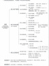 BECK博克人脸指纹锁家用智能门锁防盗密码锁智能锁入户门电子锁猫眼V6P 实拍图
