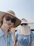 梦多福 防晒面罩帽子一体护颈冰丝女夏季骑行全脸面罩防晒口罩脸基尼 彩虹紫-帽子面罩一体【可拆卸】 【均码可调节】骑车不翻 实拍图