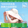 kocotreekk树儿童防晒帽防紫外线宝宝遮阳帽夏季男童女童太阳帽沙滩大帽檐 实拍图