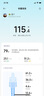 米家（MIJIA）小米智能体脂秤S400 Pro TFT彩屏交互双接电子秤体重管理 高精准25项身体数据平衡测试 塑形减脂 实拍图