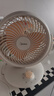 美的（Midea）【小型风扇】轻音台式桌面空气循环扇家用柔风电风扇宿舍办公迷你台扇落地扇空调伴侣 GAF18AD 实拍图