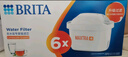 碧然德（BRITA）家用净水壶 滤水壶滤芯 MAXTRA+LE 去水垢专家滤芯 6枚装 实拍图
