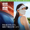 蕉下（beneunder）脸基尼女帽檐全脸防晒面罩防晒口罩防紫外线蓝烟灰 实拍图
