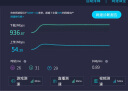 绿联 超六类网线 CAT6A类纯铜万兆成品棉网线 家用电脑网络宽带8芯双绞线兼容2.5g工程跳线3米35802 实拍图