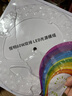 TCL照明 吸顶灯灯芯LED灯盘磁吸式改造灯板圆形光源模组 60W/正白光 实拍图