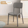 擎爵餐椅塑料椅子靠背家用凳子加厚餐厅吃饭休闲网红现代简约餐桌椅 高级灰【升级材质 强力承重】 实拍图