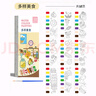 现货可定制DIY水彩画图画本儿童画本涂鸦填色本自带颜料免洗可撕5本装女款 实拍图