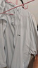 李宁骑行防晒衣男女夏季防紫外线冰丝薄款透气连帽防晒服户外外套 实拍图