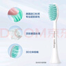 飞利浦电动牙刷头 3D软毛呵护牙龈 柔力系列 1支装 HX2021/02 适用于 HX24全系列电动牙刷 实拍图