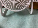 【热销100万】洁能抽取式保鲜袋抽取式点断/平口食品级保鲜膜套 【透明袋】保鲜膜套 20只体验装 实拍图