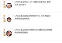 CP正大食品樱桃谷鸭脖1.8斤生鲜冷冻 麻辣甜辣卤味鸭货鸭肉 实拍图