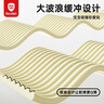 贝得力（BEIDELI）防撞贴宝宝防幢软包儿童房防撞墙贴防磕碰条缓冲墙贴3片米白 实拍图