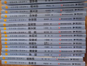 中华先锋人物故事汇第三辑上（套装15册）(中国环境标志产品 绿色印刷)   实拍图