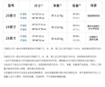 HIKVISION海康威视行车记录仪D6 3k超清星光夜视 语音声控4G远程查看大广角 实拍图