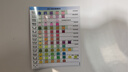 优利特尿蛋白检测试纸14项尿常规试纸尿液检测尿检试纸肾炎肾病1条*10 实拍图