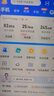 中国电信MAX流量卡全国通用低月租移动电话卡5G长期手机卡非无限纯上网无忧星卡套餐 实拍图