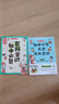 初中必背百科常识+文学文化常识（2册）2025版中考语文基础知识大全文言文古诗文漫画百科全书真题精练 实拍图