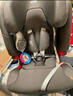 宝得适（Britax）儿童安全座椅9个月-12岁ISOfix硬接口百变骑士PRO 百变pro极致灰 实拍图