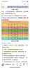 普联（TP-LINK）双千兆路由器 1900M无线 家用5G双频 WDR7660千兆易展 六信号放大器 高速路由WIFI穿墙IPv6 实拍图