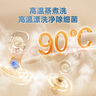 【原研进口】仙特明 盐酸西替利嗪滴剂 5ml:50mg/盒 家中常备 实拍图