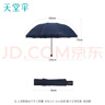 天堂 双人雨伞三折 雨伞加大加固三折晴雨伞全钢十骨大伞 岩石蓝 实拍图