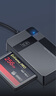 川宇USB3.0高速SD/TF/CF/MS卡多功能合一读卡器支持单反相机存储卡行车记录仪无人机电脑手机内存卡 实拍图