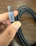 绿联打印机数据连接线  USB2.0AM/BM方口接头高速打印线  通用惠普HP佳能爱普生打印机连接线5米10329 实拍图
