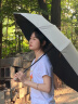 威尔基雨伞全自动大号加固加厚结实抗风晴雨两用遮阳伞太阳伞便携折叠伞 24龙骨自动雨伞【米白色】 实拍图