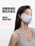 小野和子护眼角防晒面罩夏季女腮红立体口罩防紫外线尘冰丝透气 实拍图