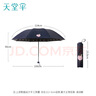 天堂 防紫外线阳伞三折 遮阳伞黑胶防晒伞蜜桃图案晴雨伞 藏青 实拍图