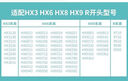 晨光(M&G)文具【刷题笔】硅胶软握0.5mm黑色按动中性笔 子弹头签字笔 学生办公水笔12支/盒AGPJ06X7考研 实拍图