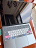 极川【2片装】苹果MacBook Air 13.6英寸M4/M3/M2屏幕膜2025/2024/22款笔记本电脑屏幕保护膜高清防刮 实拍图
